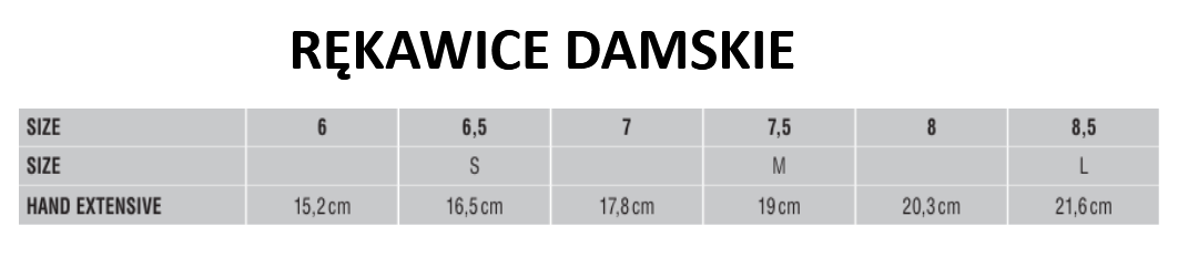 Tabela-rozmiarow-rekawice-damskie-Ziener